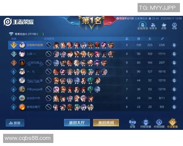 从青铜球员到足球王者的奋斗之路与荣耀时刻