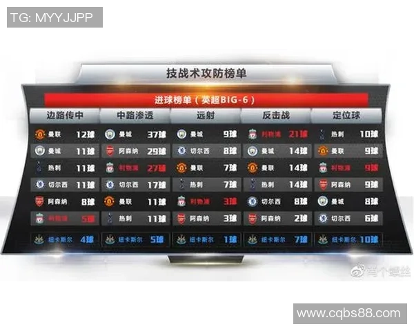 北京羽毛球队边路渗透战术解析与热点探讨